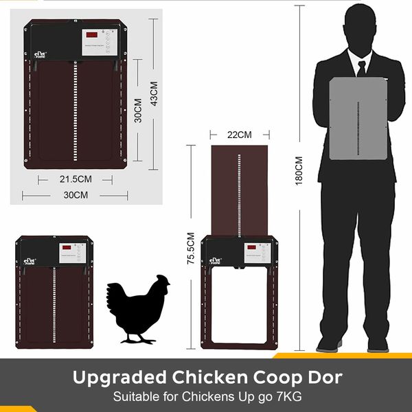 Petscene Automatic Chicken Coop Door Opener Kit LED Lights Timer Light Sensor Remote Waterproof