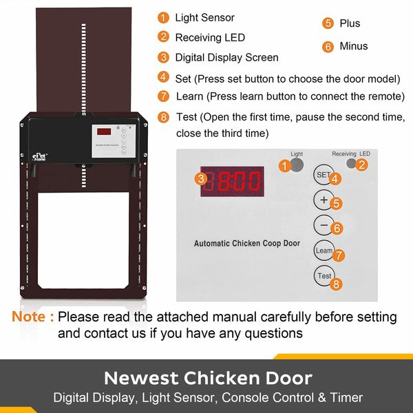 Petscene Automatic Chicken Coop Door Opener Kit LED Lights Timer Light Sensor Remote Waterproof