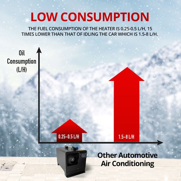 Diesel Air Heater Car Parking Portable 12V 8KW All in One Plateau Version LCD Remote Control Black