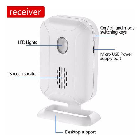 Motion Sensor Doorbell,Store Welcome Chime Monitor,Motion Sensor Detection Alarm,Elderly Caregiver Reminder