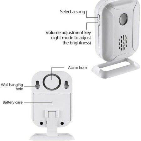 Motion Sensor Doorbell,Store Welcome Chime Monitor,Motion Sensor Detection Alarm,Elderly Caregiver Reminder