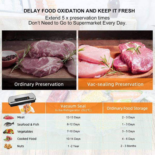 Maxkon 80Kpa Vacuum Sealer Food Packing Machine Packer Air Tight System Sliding Cutter with Storage Bags