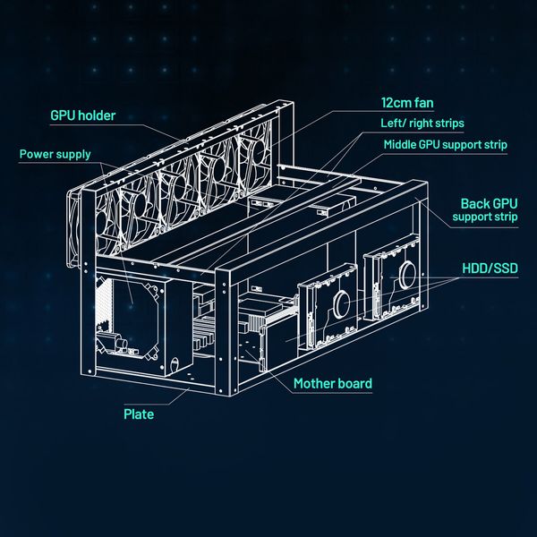 8GPU Mining Rig Case Graphics Card Holder Open Air Frame Rack Motherboard Bracket 