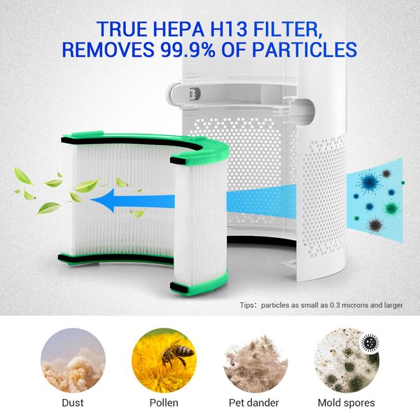 4 in 1 Bladeless Tower Fan Electric Cool Air Hot Heater HEPA Filter Plasma Disinfection Purifier Oscillation