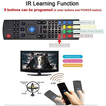 MX3 Pro Wireless Keyboard 2.4G Smart TV Remote with Motion Detection for Android TV Box/PC/Smart TV/Projector/HTPC