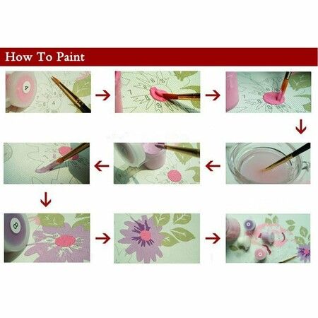 40X50CM DIY Painting by Numbers for Beginners on Canvas, assemble frame Color by Number Art Kits