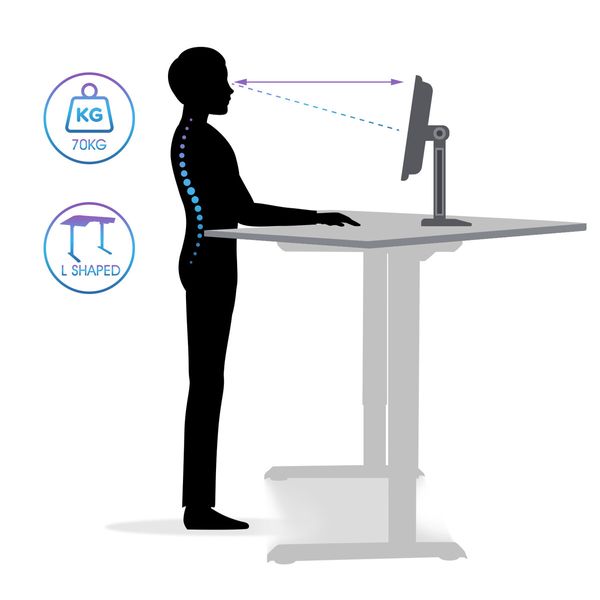 Standing Corner Desk L Shaped White Sit Stand Computer Table Electric Motorised Height Adjustable Ergonomic Home Office