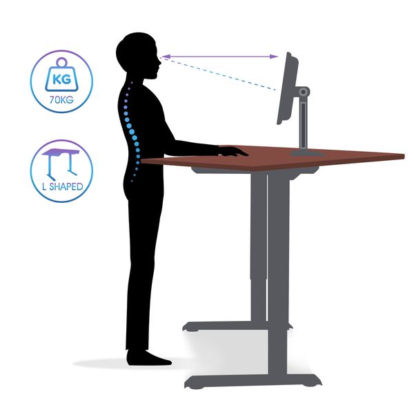 L Shaped Standing Desk Electric Corner Sit Stand Computer Table Motorised Height Adjustable Home Office Wood Colour