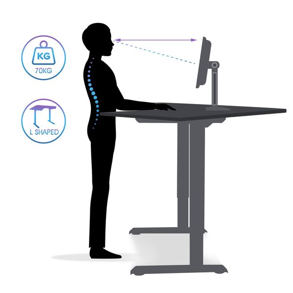 L Shaped Standing Desk Black Corner Sit Stand Computer Table Electric Motorised Height Adjustable Ergonomic Home Office 