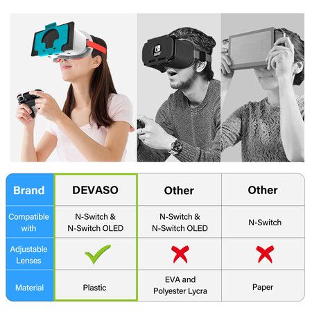 Adjustable VR Headset for Nintendo Switch OLED/Nintendo Switch Virtual Reality Movies for Switch Games Accessories