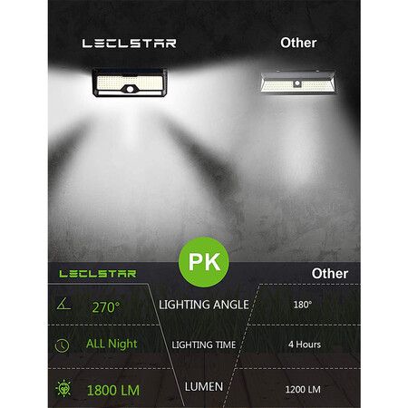 Solar Outdoor Lights - Motion Sensor 4000Lm 268 LEDs Solar Security Light with 3 Optional Modes and 4Wide Angle (1 Pack)