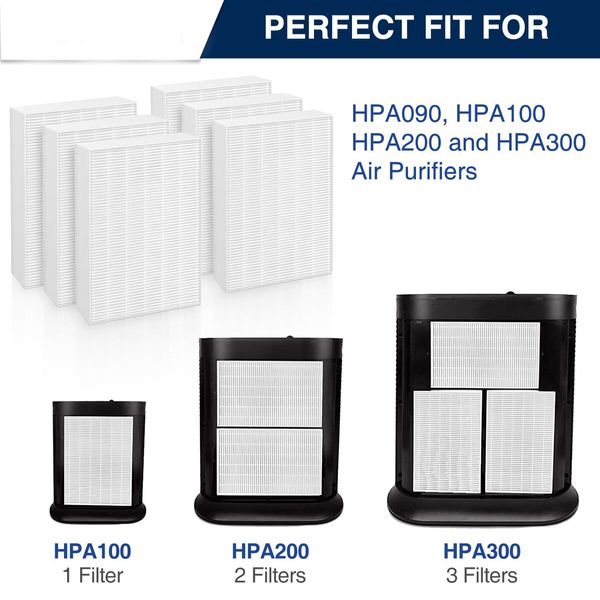 HEPA Premium Quality Replacement Filters Compatible with HPA300 Air Purifier, 3-Pack for HPA090, HPA100, HPA200, HPA300 HW HRF-R3 Filter R (HRF-R3 3 Pack)