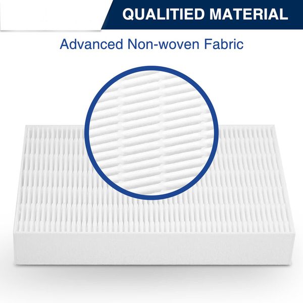 HEPA Premium Quality Replacement Filters Compatible with HPA300 Air Purifier, 3-Pack for HPA090, HPA100, HPA200, HPA300 HW HRF-R3 Filter R (HRF-R3 3 Pack)