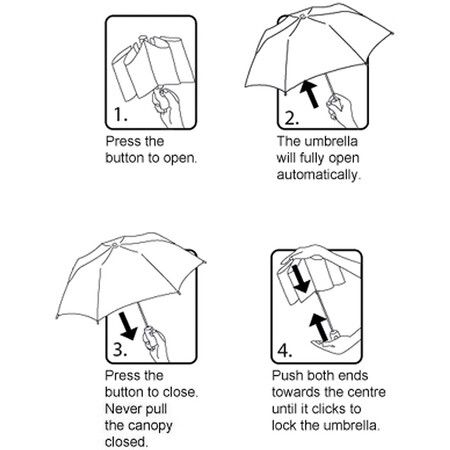 Clear Canopy Automatic Open Foldable Umbrella