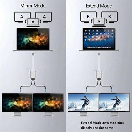 USB 3.0 to Dual HDMI Adapter - USB Type-C to HDMI Dual Monitor Display Adapter