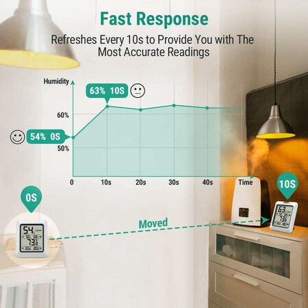 Digital Hygrometer Indoor Thermometer Room Thermometer and Humidity Gauge with Temperature Humidity Monitor