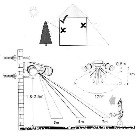 Super Bright 14LEDs Solar Lamp Dual Head PIR Motion Sensor Spotlight angle Adjustable Outdoor Garden Wall Light