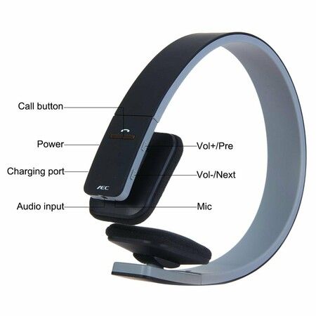 Wireless Bluetooth Over-Ear HiFi Headset Headphone with Mic