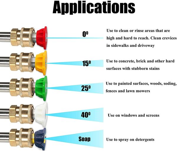 Foam Cannon with 1/4 Inch Quick Connector, 1 Liter, 5 Pressure Washer Nozzle Tips