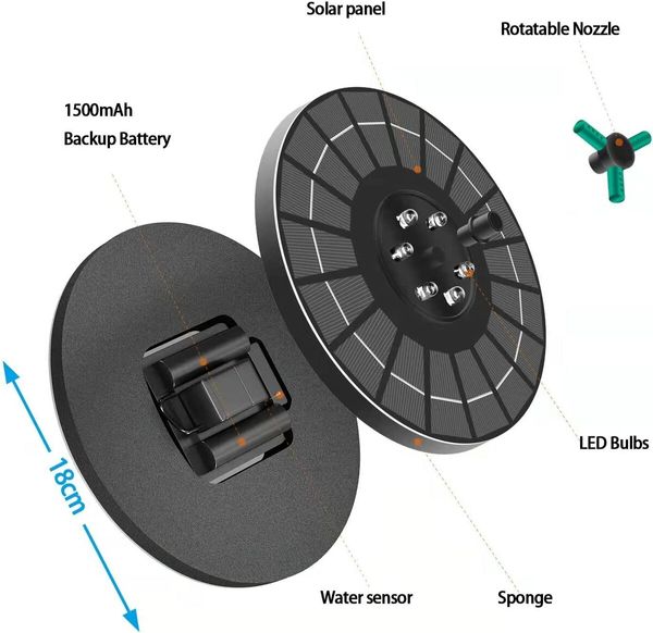 Solar Fountain Pump for Bird Bath, 4W Solar Powered Water Feature for Garden, Fish Tank, Pond, Pool