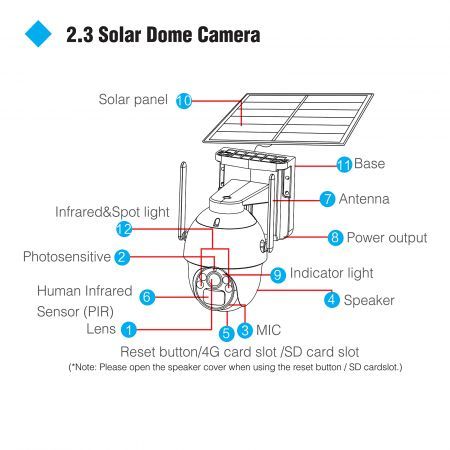 4G Solar Security Camera Wireless Outdoor CCTV Home Surveillance System with Battery Remote Control x2