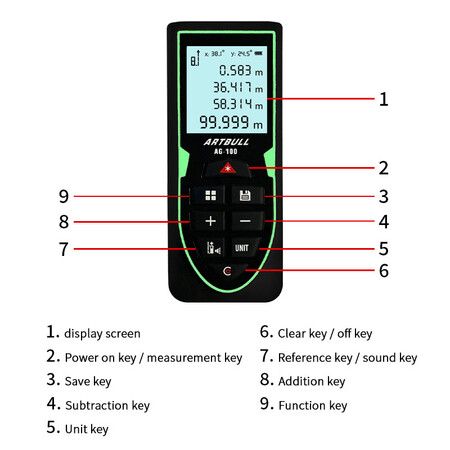 Laser Rangefinder  50M Laser Distance Meter Tape Infrared Rangefinder Measurement Digital Tape Tool