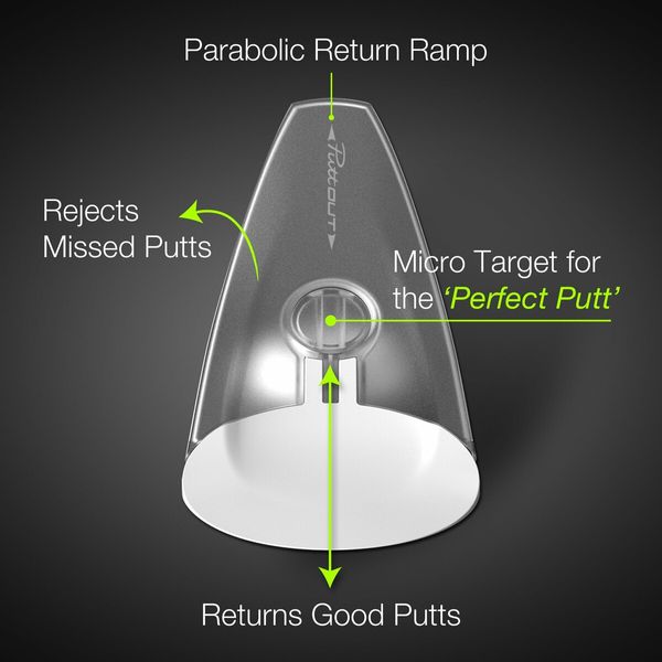 Golf Putt Out  Putt Out Pressure Putt Trainer  Perfect Your Golf Putting