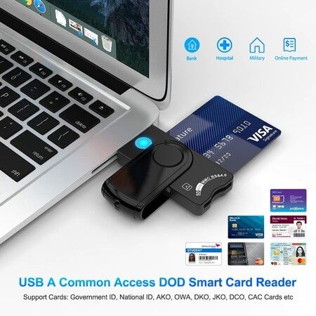 Smart Card + SD + TF + SIM Card 4 in 1 Multi-Function Card Reader,for Micro SD/Micro SDHC/Micro SDXC, SD/SDHC/SDXC