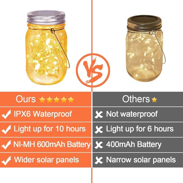 Hanging Mason Jar Solar Lights 6 Pack 20 LEDs IPX6 Waterproof Fairy Lights with Jars and Hangers Warm Light Color