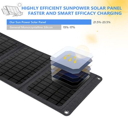 Portable Solar Panel 30W 2USB Port Foldable Solar Panel Charger For Hiking Camping Tent