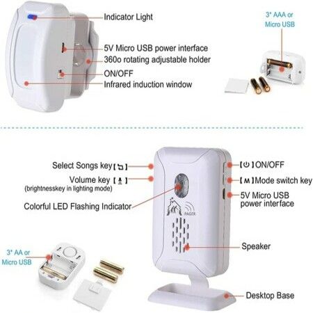 Bed Sensor Alarm and Fall Prevention for Elderly/Dementia and More (1 Caregiver Pager)