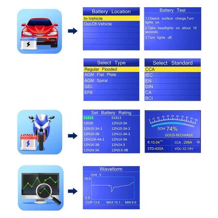 KW650 6V 12V Car Battery Tester 100-2000 CCA Automotive Battery and Alternator Load Tester