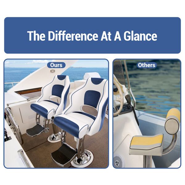 OGL Captains Bucket Boat Seat Helm Chair Sports Flip Up Bolster Blue and White