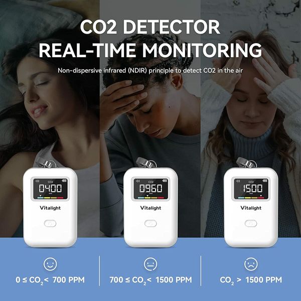 Mini CO2 Detector, Air Quality Monitor, Stylish and Lightweight CO2 Monitor You Can Use Anywhere