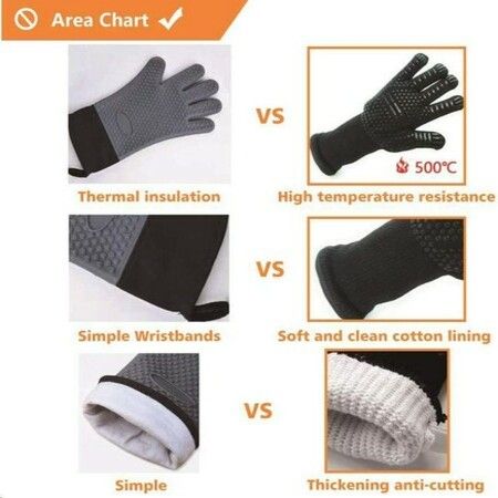 Oven Gloves Heat Resistant Gloves,Cut-Resistant Grill Gloves,Non-Slip Silicone BBQ Gloves,Oven Mitts,Smoker,Barbecue,Grilling