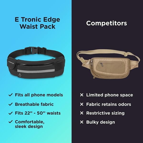 Running Belt for Women and Men, Money Belt and Running Fanny Pack, Hiking Fanny Pack