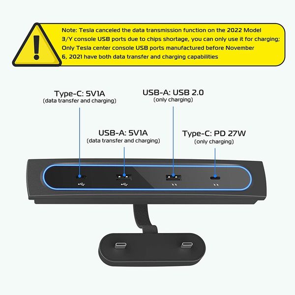 Car USB Charger Multi Port for 2021 2022 Tesla Model 3/Y Tesla USB Hub Tesla Model 3/Y Accessories Fit Center Console Adapter