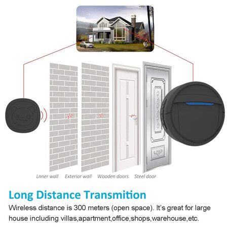 Upgraded Pet Dog Doorbells Wireless Door Bell House-Training Multifunction Sensor Motion (Receiver & Transmitters) Training Tool