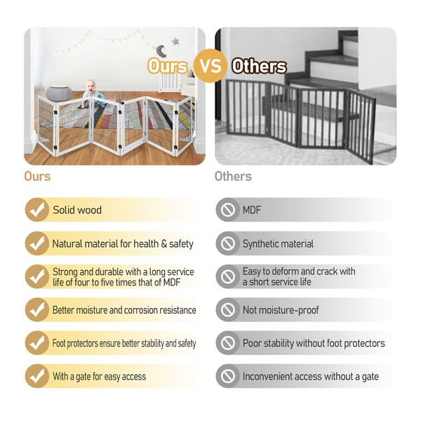 6 Panel Pet Safety Gate Dog Enclosure Playpen Wood Security Fence Puppy Stair Doorway Barrier Freestanding with Door Indoor Foldable