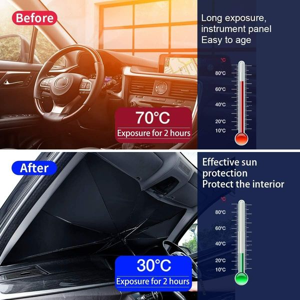 Car Windshield Sun Shade UV Rays and Heat Sun Visor Protector Foldable Reflector Windshields Umbrella (145x79cm)L