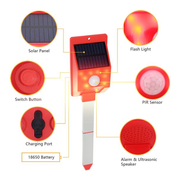 Ultrasonic Bird Repeller Animal Pest Pets Repellent Deterrent Dog Cat Squirrel Rodent Solar Powered Flashing Light Alarm Sound Maxkon