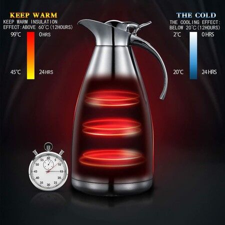 Stainless Steel Thermal Carafe - Double Walled Thermos - Coffee/Tea Carafe, Hot and Cold Retention - 2 Liter