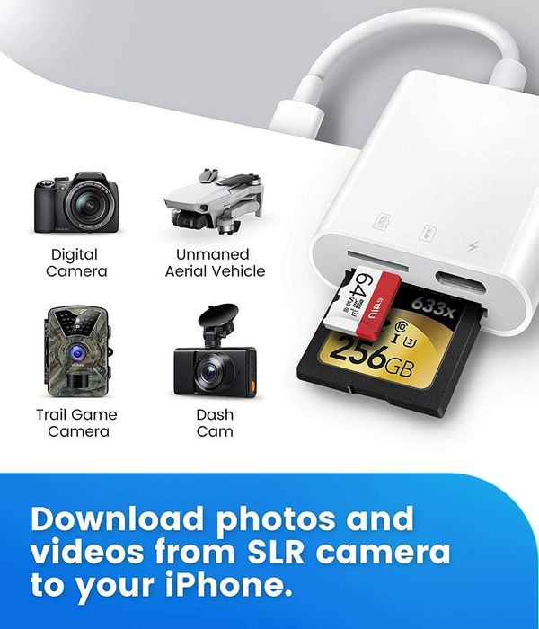 SD Card Reader for iPhone iPad,Oyuiasle Trail Game Camera Micro SD Card Reader Viewer,SLR Cameras SD Reader with Dual Slot,Photography Memory Card Adapter,Plug and Play