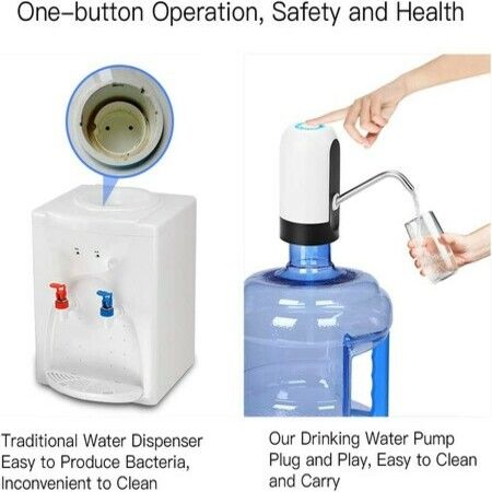 Water Bottle Dispenser 5 Gallon Water Bottle Pump USB Charging Automatic Drinking Water Pump Portable Electric Water Dispenser Water Bottle Switch for Universal 5 Gallon Bottle - White