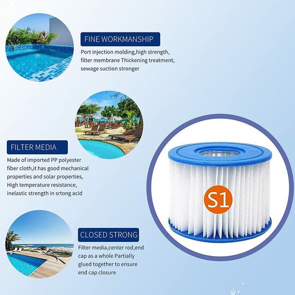 Type S1 Spa Filter Cartridge, Compatible with All for Intex PureSpa Models (4 Pcs)