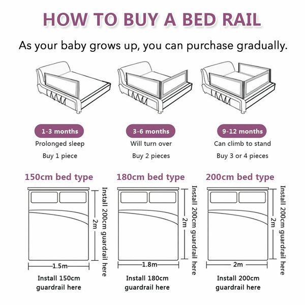 Bed Rail Bedrail Kids Side Safety Guard Toddler Child Cot Fence Barrier Queen Adjustable Baby Fall Protection 200x100cm Mesh Fabric Double Lock