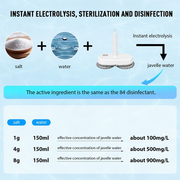 5in1 Electric Spin Mop Cordless Floor Cleaner Sterilization Waxing Polisher Sweeper Washer Tile Wood Dry Wet Cleaning Machine Disinfection