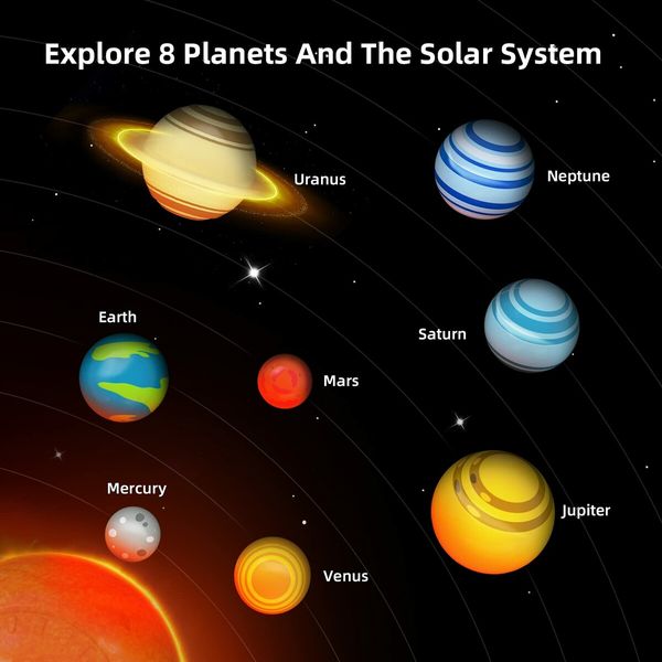 Science Can Solar System Astronomy Solar System Model Kit Planetarium Projector with 8 Planets STEM Space Toys 4+