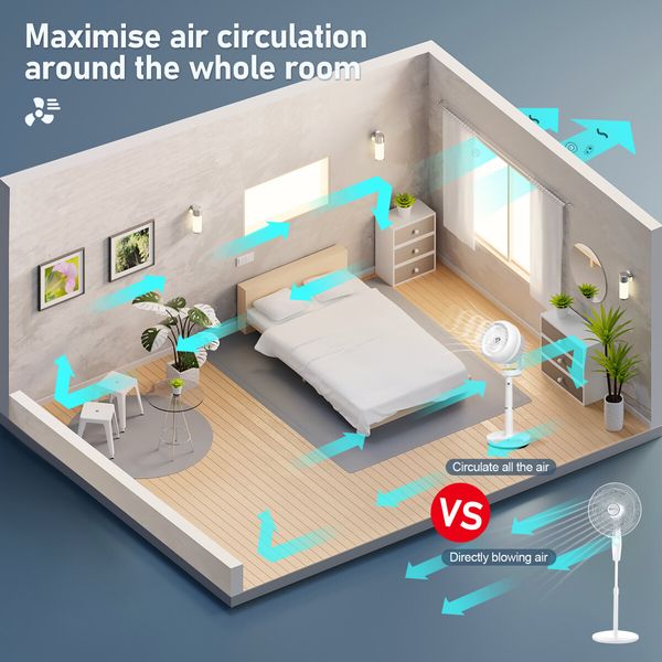 2in1 Air Circulator Fan Electric Pedestal Cooling Atomization Floor Portable Standing White Quiet Oscillating Remote 2 Wind Modes 9 Speeds Bedroom Office