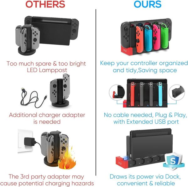 Charger for Switch and Switch OLED Joy Cons Controllers